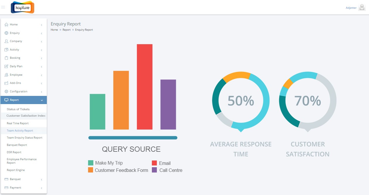 Enquiry report generated from Kapture CRM