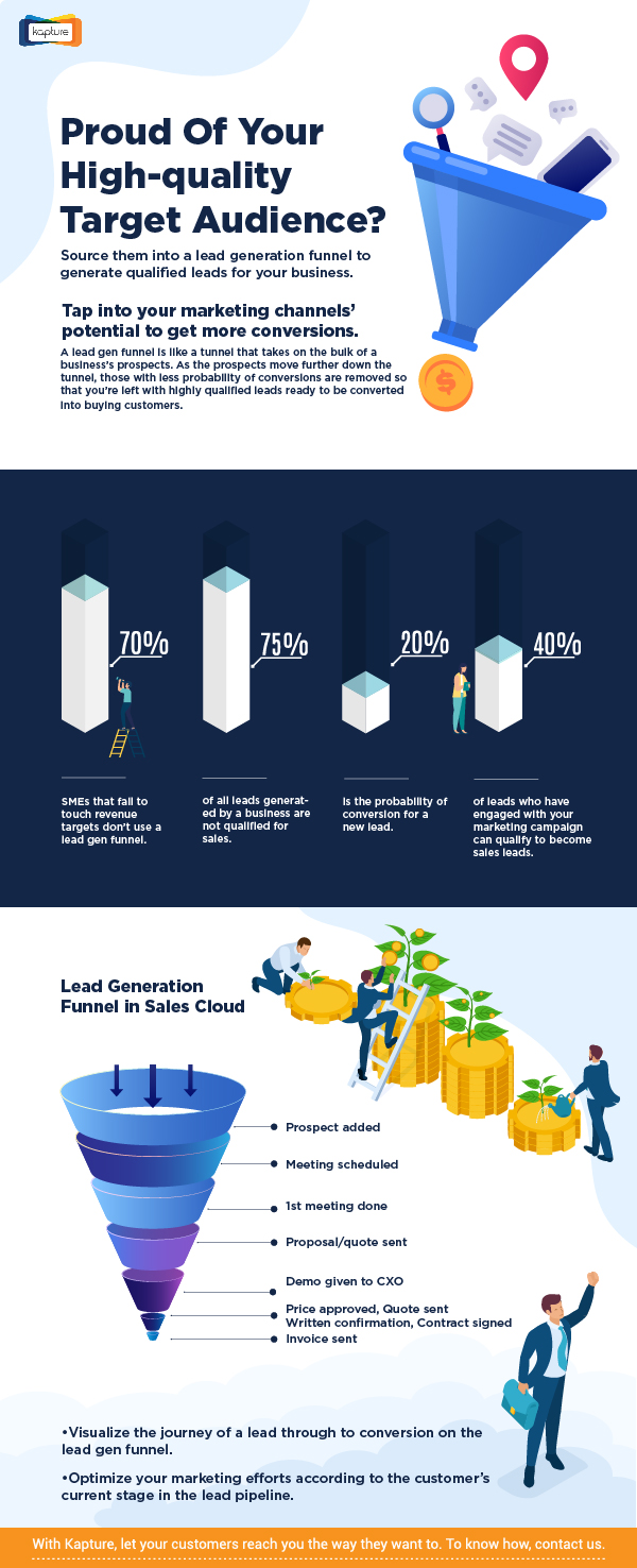 lead-generation-funnel-01