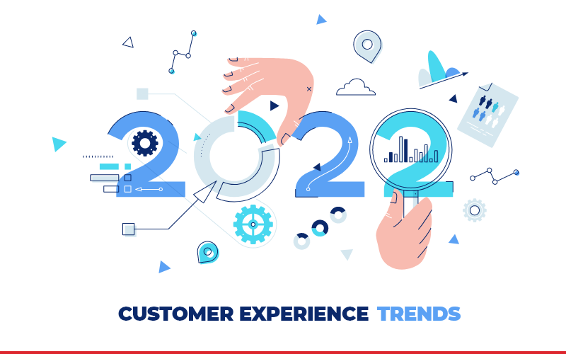 10 Customer Experience Trends to look out for 2022