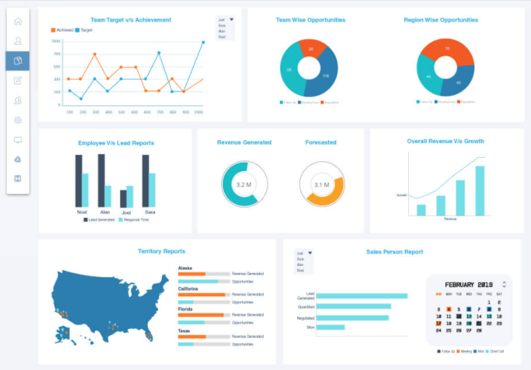 X Ways of Enhancing Employee Experience